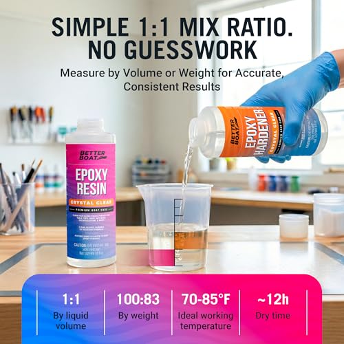 Epoxy Resin Crystal Clear 1 Gallon Kit, 2 Part High Gloss UV Resistant