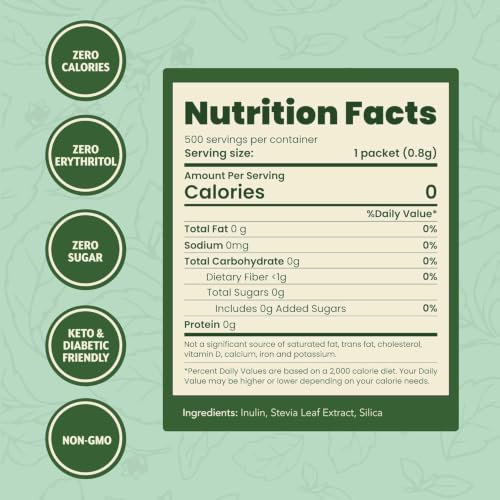 SweetLeaf Stevia Powder Sweetener, Sugar Free - 70 Packets (2 Pack) | Zero Calorie Sweetener No Erythritol, Stevia Leaf Extract, Natural Sugar Substitute for Coffee & Baking, Prebiotic Fiber