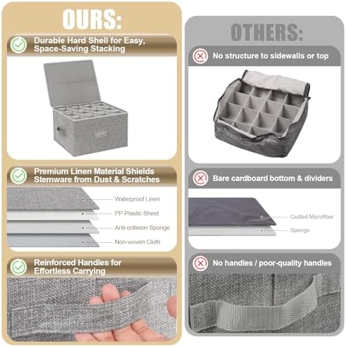 4PCS China Storage Containers, Hard Shell Dish Storage Containers w/ Felt Dividers, Quilted Plate Storage Cases for 12 Place Setting Charger Plates Dinnerware, Stackable Moving Boxes for Dishes