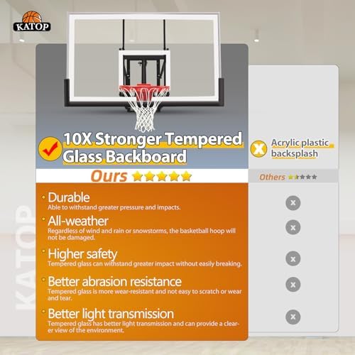 Katop Wall Mount Basketball Hoop with 60"x36", 72"x42" Tempered Glass Backboard, Effortlessly Height Adjustable from 7.5' to 10'