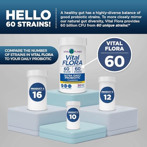 Vital Planet - Vital Flora Ultra Daily Probiotic 60 Billion CFU, 60 Diverse Strains, 7 Organic Prebiotics, Immune Support