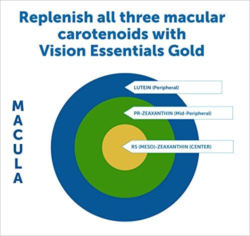 Dr. Whitaker's Vision Essentials Gold with Lutein, Zeaxanthin and Taurine | 120 Capsules | Macular and Eye Health Supplement