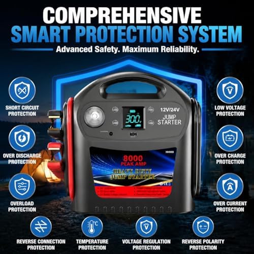 8000A Car Battery Jump Starter, Heavy Duty Jump Box for Gas & Diesel Vehicles, 12V/24V Portable Power Pack with LED Light for Trucks, SUVs