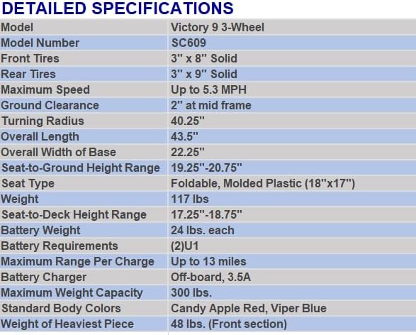 Pride Victory 9 3-Wheel Scooter w/Avail ext warr (Red)