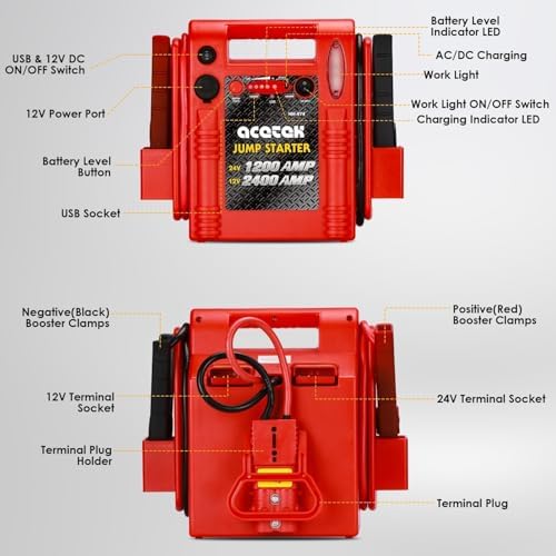12V/24V Jump Starter, 2400/1200 Peak Amp Battery Jump Starter for Truck Car Tractor Excavator, Heavy Duty Jump Box Battery Pack with USB and DC Output
