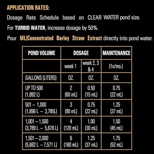 Microbe-Lift Concentrated Barley Straw Extract Conditioner for Ponds – 1 Gallon – Safe for Koi Fish, Plants & Decorations – Natural Pond Conditioner, Cost-Efficient & Organic Solution