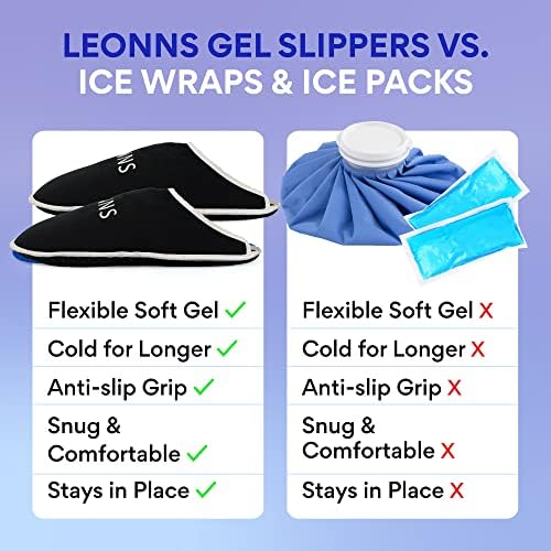Gel Ice Pack Slippers for Foot Pain, Provides Hot and Cold Therapy, Blue
