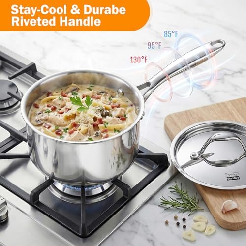 Cooks Standard Multi-Ply Clad 1.5 Quart Stainless Steel Saucepan with Lid, Small Kitchen Induction Cooking Sauce Pot Pan, Dishwasher & Oven Safe, Compatible with All Cooktops