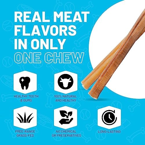 Sitka Farms Bully Sticks for Dogs, Dog Chews and Treats, 6 Inch, 20 Count