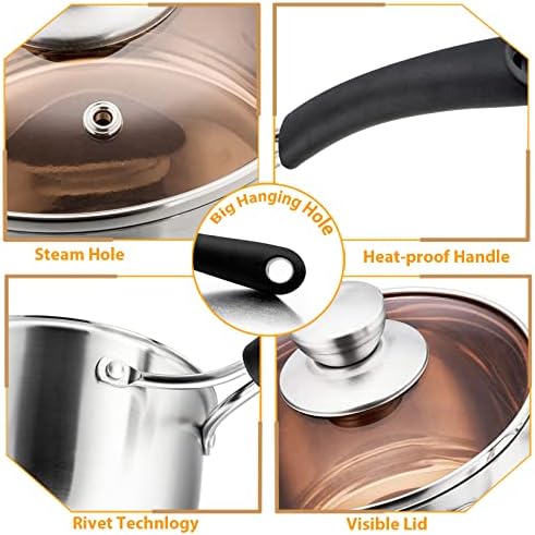 P&P CHEF 1 Quart Sauce Pan With Lid, Small Pot Saucepan, 1 Pc