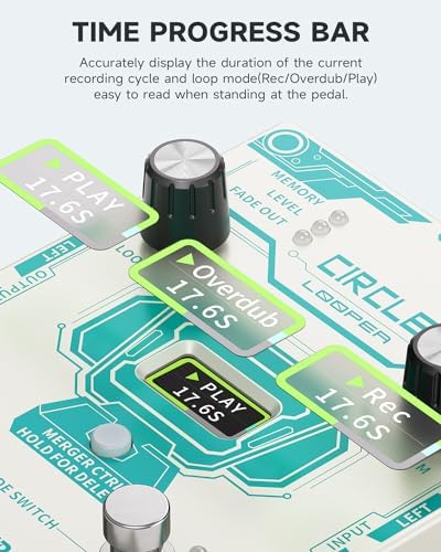 Donner Circle Looper Pedal Drum Machine, 2 in 1 Drum Looper Stereo Guitar Loop Pedals, 40 Slots 160 mins Loop with 110 Drum Grooves, Tap Tempo