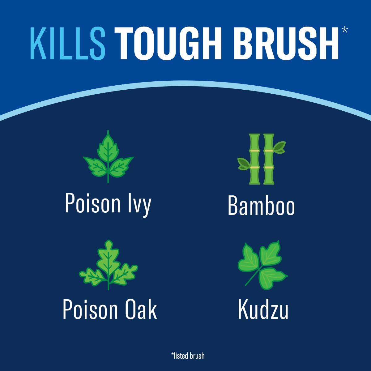 BioAdvanced Brush Killer Plus Concentrate - Mix & Spray - Kills Tough Brush like Poison Ivy and Kudzu - Visible Results in 1-6 Weeks - Rainproof in