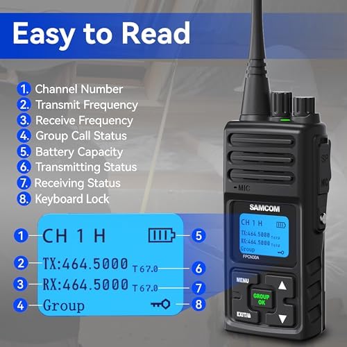 SAMCOM FPCN30A Two Way Radios Long Range 5 Watts Walkie Talkies for Adults Rechargeable 2 Way Radios UHF Handheld Business Group Call Radio 1500mAh