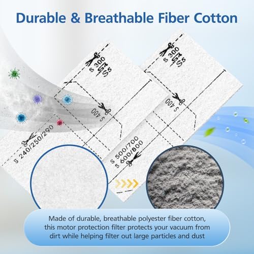 20 Pack 3D Airclean GN Vacuum Bags For Miele Classic C1 & Complete C1