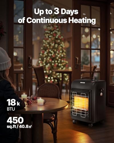 VEVOR Propane Heater, 6000 to 18000 BTU Propane Cabinet Heater with 3 Modes Temp Settings & Tip-over Protection, Garage Radiator Heat up to 450 Sq.Ft