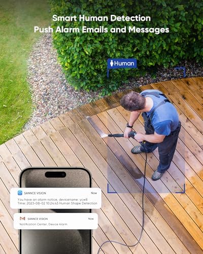 SANNCE 16CH 1080P DVR Recorder with Email Alert and Motion Detect Function, 1080P HDMI Ouput, NO HDD and Camera Included