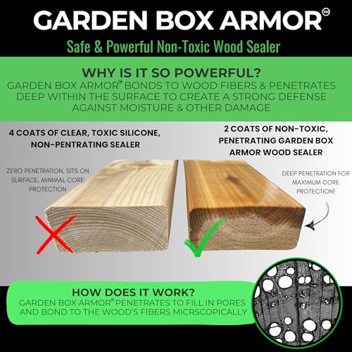 Garden Box Sealer | FDA Food Contact Safe Plant-Based Wood Sealant for Raised Bed