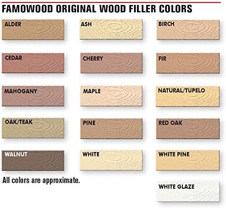 FamoWood 36021108 Original Wood Filler - Pint, Cedar