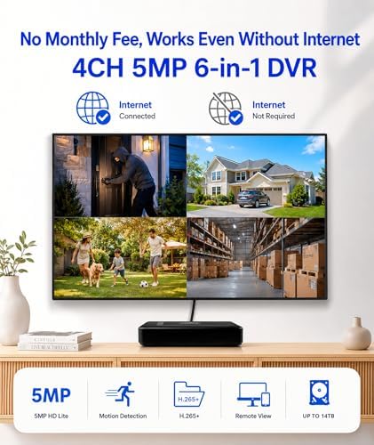 5MP 4-Channel DVR with 500GB HDD, 6-in-1 Hybrid (TVI/AHD/CVI/CVBS/XVI/IP) Security DVR Recorder, AI Human Detection, H.265+ Compression