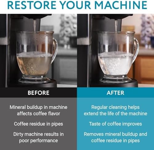 IMPRESA Coffee Machine Descaler (2 Uses Per Bottle) - Made in the USA - Universal Descaling Solution, Compatible with Nespresso, Delonghi and All Single Use Coffee and Espresso Machines