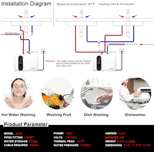 110V-120V 1.5Kw Instant Electric Hot Water Heater Under Kitchen Small Tank 2.5-3.0 Gallon Storage, Rv Trailer Instant Counter Compact Point-of-Use