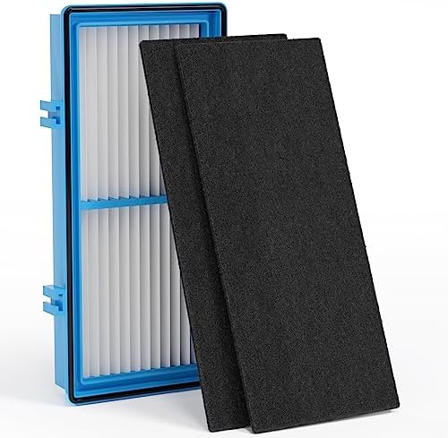 Leemone Aer1 Filter Replacement for Holmes/Bionaire Air Purifier, Blue 2+4