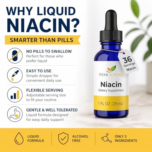 Liquid Vitamin B3 Niacin Drops, Alcohol-Free, 1 Oz | Easy-to-Take Liquid Formula with Flexible Serving, Vegan, Non-GMO