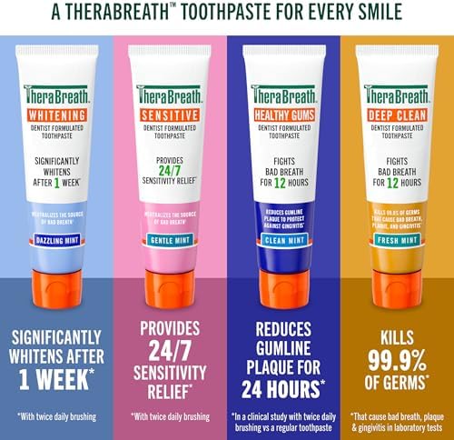 TheraBreath Healthy Gums Oral Rinse, Antigingivitis, Clean Mint Flavor, Dentist Formulated to Help Prevent Gingivitis and Support Gum Health, Alcohol Free, 16 Fl Oz (Pack of 2)
