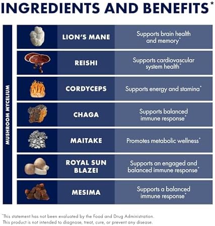 Host Defense Stamets 7-7 Species Blend - Mushroom Supplement for Immune Support - Includes Royal Sun Blazei, Cordyceps, Reishi, Maitake, Lion's Mane, Chaga & Mesima - 60 Capsules (30 Servings)*