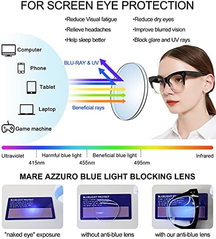 MARE AZZURO Oversized Reading Glasses Women Trendy Large Readers 0 1.0 1.25 1.5 1.75 2.0 2.25 2.5 2.75 3.0 3.5 4.0 5.0 6.0 (Black, 250)