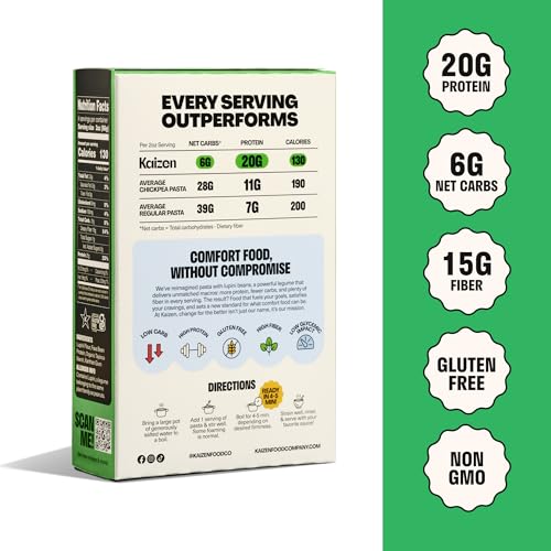 Kaizen Low Carb Pasta, 20g High Protein, 6g Net Carb, Ziti 8 Oz (3-Pack) | High Fiber 15g, Gluten-Free, Keto-Friendly, Plant-Based Lupini Noodles