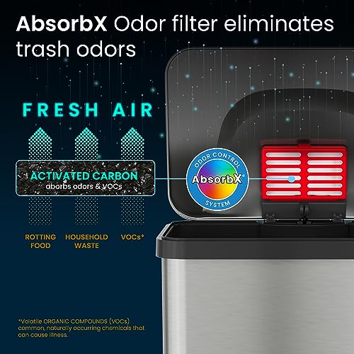 iTouchless Airstep 13 Gallon Step Pedal Kitchen Trash Can with Odor Filter, 50 Liter Commercial Grade Stainless Steel Recycle Bin for Home and Office, Silent Lid Open and Close
