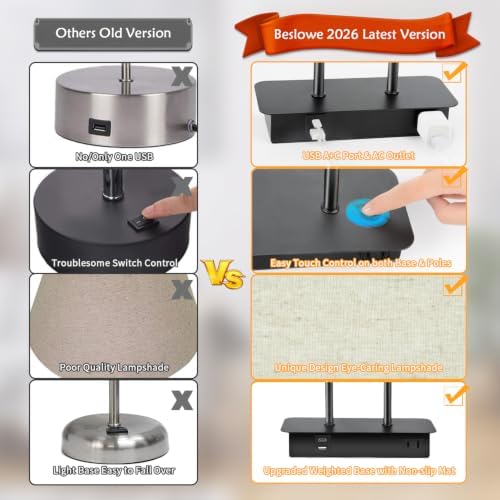 16’’ Table Lamp for Bedroom, Bedside Nightstand Lamp with LED Bulb | 3-Way Dimmable, Touch Control, 2 USB Charging Ports, AC Outlet, Modern Style