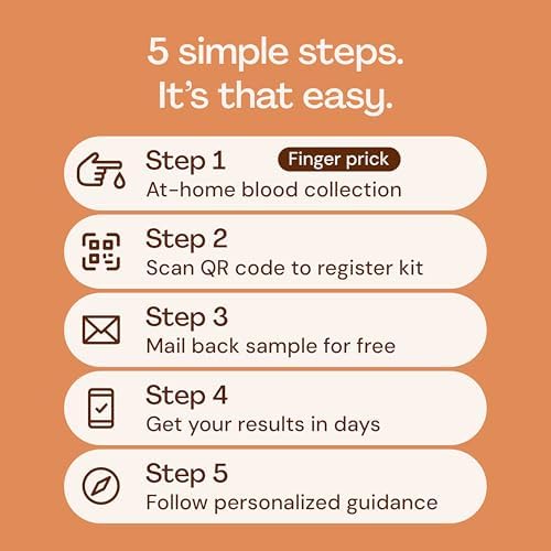 Everlywell At-Home Vitamin D and Inflammation Test Collection Kit for Women and Men, with Accurate Results from a CLIA-Certified Lab Within Days