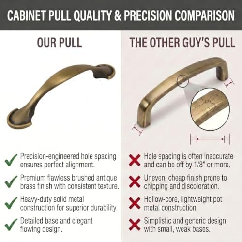 Cosmas 25 Pack 6632BAB Brushed Antique Brass Pull 3 Inch Hole Centers | Classic Design | 76mm Hole Centers | 4-5/8 Inch Overall | Kitchen, Bathroom & Dresser Hardware