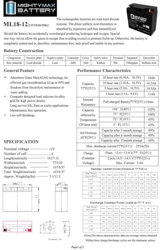 Mighty Max Battery ML18-12 - 12V 18AH New Battery for 90508011 Craftsman Black Lawn Mowers
