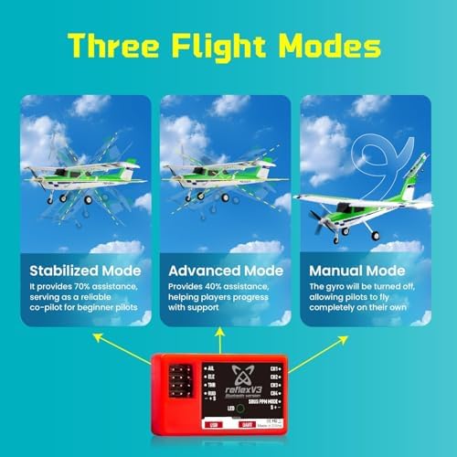 Fms Rc Planes for Beginner 1220mm Ranger Reflex V3 Red Remote Control Airplane Hobby Rc Airplanes for Adults RTF-Green