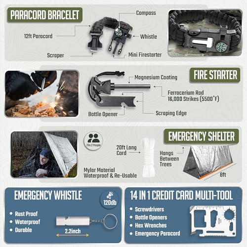 Monterra Survival Kit, 250 Pcs, Emergency Gear and Supplies, First Aid, Bug Out Go Bag, EDC, Molle System Backpack, Hiking, Camping