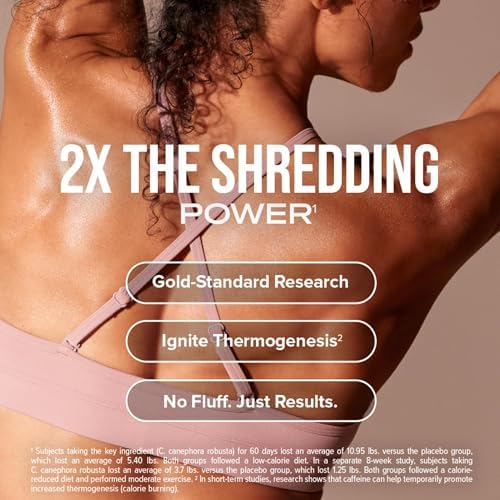 Hydroxycut Hardcore - Thermogenic Supplement - Energy & Metabolism Support - 265 mg Caffeine Anhydrous, Green Coffee Extract - Rapid Release Capsules - 60 Count