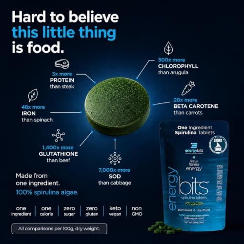 ENERGYBITS Organic Spirulina Tablets (1000 Algae Tablets) Natural Superfood for Energy, Fitness & Focus - 5g Protein, 1 Calorie, Sugar Free - Omega 3 - Spirulina Capsules - Gluten Free, Keto & Vegan