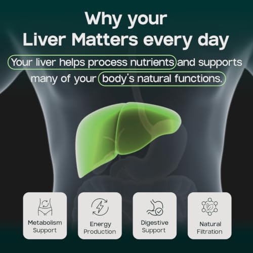 LIVERITE Liver Aid with Milk Thistle 60 Capsules, Liver Support Supplement with Amino Acids, Choline, Milk Thistle & Vitamin B12 – Supports Healthy Liver Function, Energy & Metabolism