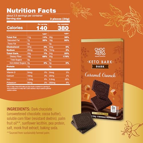 ChocZero 70% Cocoa Sugar Free Dark Chocolate Squares, Vegan, 4 Pack | No Sugar Alcohols, Keto, Low Carb, High Fiber, Gluten Free, 32 Total Candy Squares
