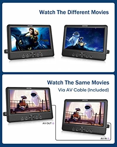 WONNIE 10.5" Two Car DVD Players Portable Dual Screen Headrest Video Player, Play a Same or Two Different Movies with 5-Hour Rechargeable Battery