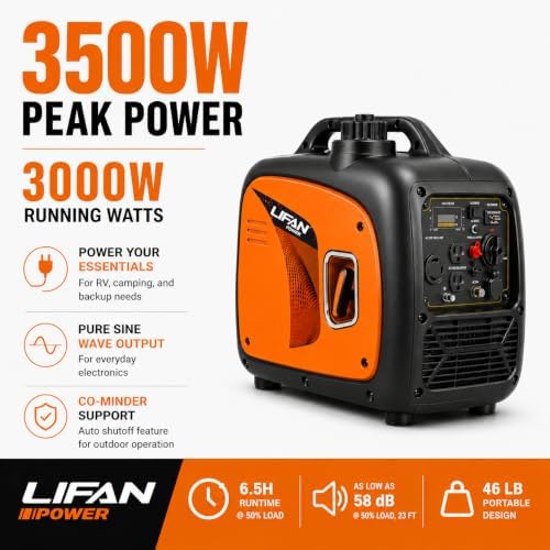 LIFAN 6900W Inverter Generator for Home Backup, 120/240V, Remote Start | 5500W Rated Gas Power, Pure Sine Wave, CO-Minder, RV Ready, Up to 14H at 25% Load