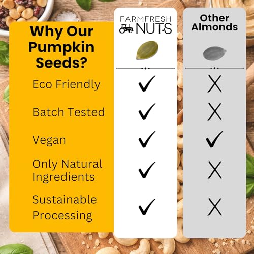 Farm Fresh Nuts Dry Roasted Pepitas Pumpkin Seeds (1LB) - Himalayan Salted | 1LB, Dry Roasted Pepitas, Pumpkin Seeds, Himalayan Salt, No Oil Added, OU Kosher