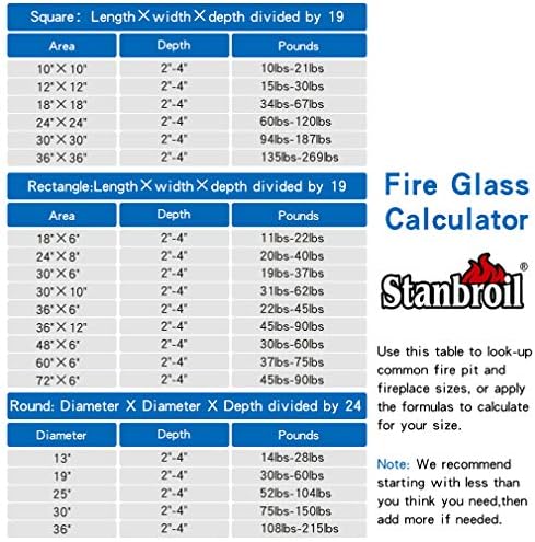 Stanbroil 10-Pound Fire Glass Cubes 1 inch, Crystal Ice Reflective | Fire Glass for Fireplace Fire Pit