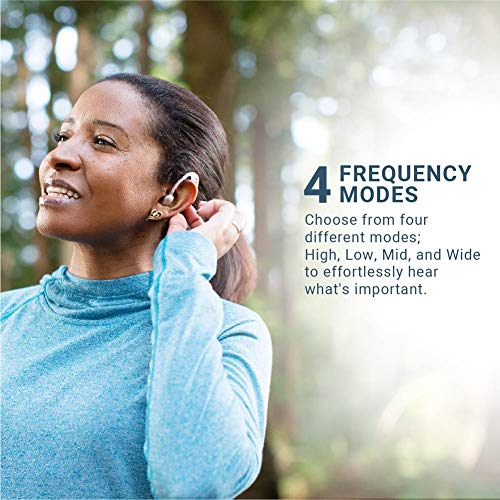 Digital Hearing Amplifiers Qty 2 (Modern Blue) 500hr Battery by Britzgo BHA-220D