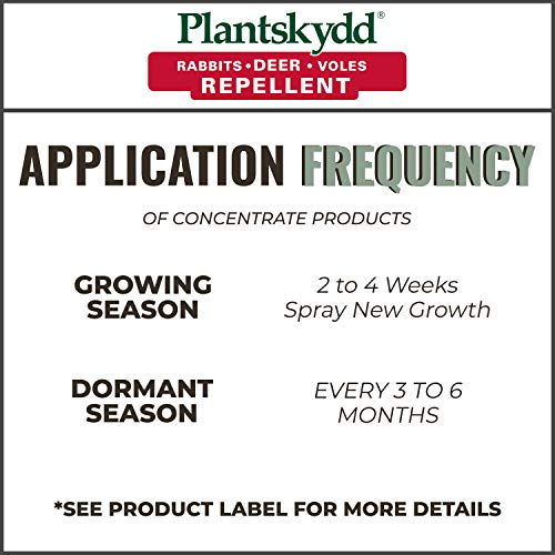 Plantskydd Animal Repellent for Deer, Rabbit, Voles, Powder Concentrate 1lb | Makes 1 Gallon of Liquid Repellent