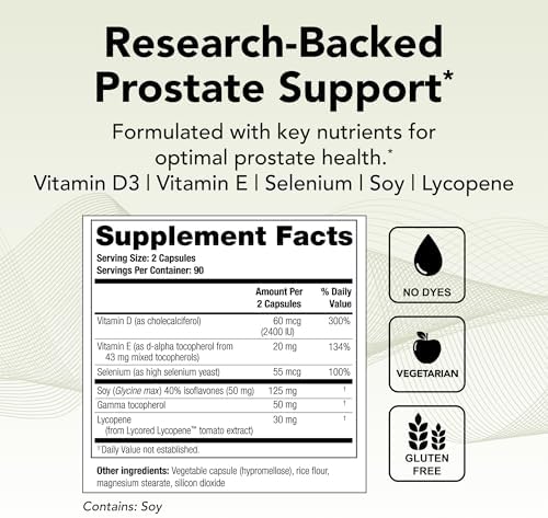 Theralogix Prostate 2.4 Nutritional Supplement - 90-Day Supply - Prostate Health for Men - Supports Healthy Prostate Tissue - Lycopene, Vitamin D3