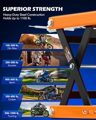 OMT 1100lb Motorcycle Scissor Lift Jack Wide Deck Motorbike Hoist Stand | Center Stand For ATV Dirt Bike Cruiser; T Handle And 3/8 Inch Socket; 3.7 To 14.6 Inch Lift; 5 Locking Holes; Chain Brush